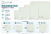 Inconti-Pet Washable Training Pad - Image 3