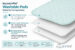 Inconti-Pet Washable Training Pad - Image 2